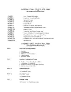 INTERNATIONAL TRUSTS ACT, 1996 Arrangement of Sections PART I PART II PART III PART IV