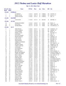 2012 Thelma and Louise Half Marathon May 12, 2012, Moab, Utah Name Overall Class Rank Rank