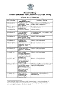 Ministerial diary: Minister for National Parks, Recreation, Sport and Racing