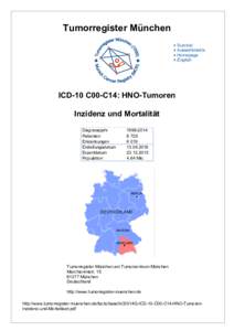 ICD-10 C00-C14: HNO-Tumoren - Inzidenz und Mortalität
