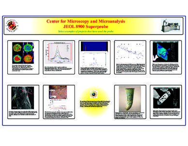 Center for Microscopy and Microanalysis JEOL 8900 Superprobe Select examples of projects that have used the probe X-ray maps of garnet from Coos Canyon, Maine. The x-ray maps (Ca-UL, Mg-UR, FeLR, Mn-LL) were collected as