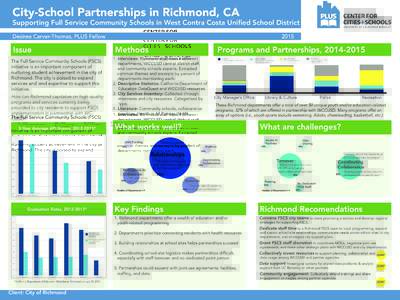 City-School Partnerships in Richmond, CA Supporting Full Service Community Schools in West Contra Costa Unified School District 2015