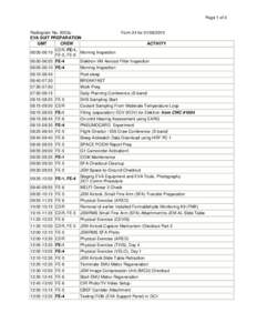Page 1 of 3  Radiogram No. 2053u EVA SUIT PREPARATION GMT CREW
