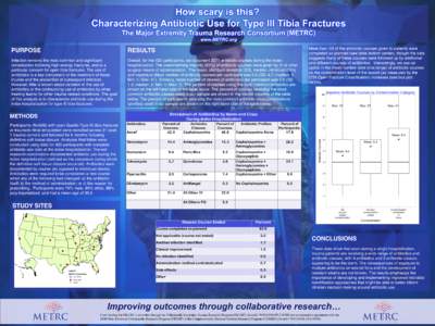 How scary is this? Characterizing Antibiotic Use for Type III Tibia Fractures The Major Extremity Trauma Research Consortium (METRC) www.METRC.org  PURPOSE!