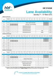 9k  HBF STADIUM Lane Availability Saturday 7th – 13th March 2015