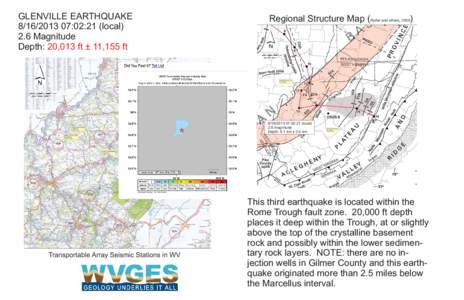 GLENVILLE EARTHQUAKE[removed]:02:21 (local) 2.6 Magnitude Depth: 20,013 ft ± 11,155 ft  Regional Structure Map (Ryder and others, 2008)