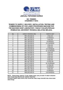 JADUAL PAPARAN HARGA NO. TENDER: UTeM/BENTENDER TO SUPPLY, DELIVERY, INSTALLATION, TESTING AND COMMISSIONING OF CO2 LASER PROCESSING MACHINE FOR THE MACHINE SHOP LABORATORY, FAKULTI KEJURUTERAAN