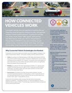 Photo Source: USDOT  HOW CONNECTED VEHICLES WORK Connected vehicles have the potential to transform the way Americans travel through the creation of a safe, interoperable