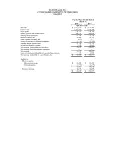 LAND O’LAKES, INC. CONSOLIDATED STATEMENTS OF OPERATIONS (Unaudited) Net sales Cost of sales