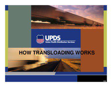 Microsoft PowerPoint - HOW TRANSLOADING WORKS[removed]