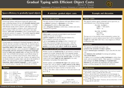 Gradual Typing with Efficient Object Casts Michael M. Vitousek Department of Computer Science, University of Colorado at Boulder Space-efficiency in gradually-typed objects  Gradual object structure