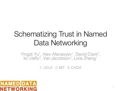 Schematizing Trust in Named Data Networking
 Yingdi Yu1, Alex Afanasyev1, David Clark2, kc claffy3, Van Jacobson1, Lixia Zhang1! ! 1. UCLA 2. MIT 3. CAIDA!