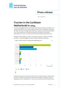 Press release |  | 9.00 uur Tourism in the Caribbean Netherlands in 2014 The number of tourists flying into the Caribbean islands Bonaire, St Eustatius and Saba in 2014