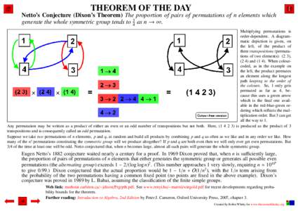 THEOREM OF THE DAY Netto’s Conjecture (Dixon’s Theorem) The proportion of pairs of permutations of n elements which generate the whole symmetric group tends to 34 as n → ∞. Multiplying permutations is order-depen