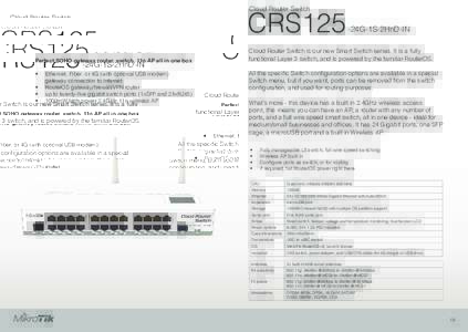 CRS125 Cloud Router Switch Perfect SOHO gateway router, switch, 11n AP all in one box •	 •