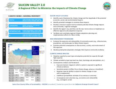 SILICON VALLEY 2.0 A Regional Effort to Minimize the Impacts of Climate Change CLIMATE CHANGE + REGIONAL PROSPERITY SILICON VALLEY 2.0 GOALS  Identify assets threatened by climate change and the magnitude of the poten