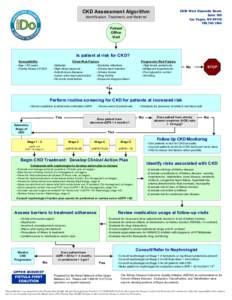 CKD Assessment Algorithm[removed]West Oquendo Road, Suite 102 Las Vegas, NV[removed]1964
