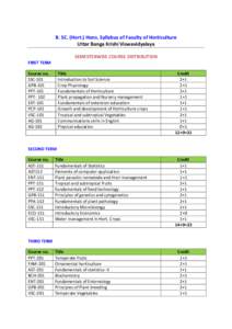 Departmentwise_Horticulture_UG_Syllabus