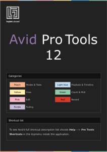 Avid Pro Tools 12 Categories Peach  Modes & Tools
