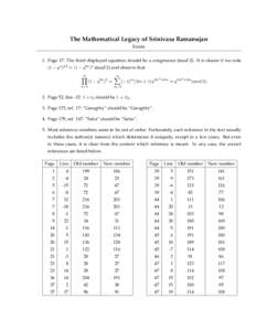 The Mathematical Legacy of Srinivasa Ramanujan Errata 1. Page 17: The third displayed equation should be a congruence (mod 2). It is clearer if we note (1 − q n )24 ≡ (1 − q 8n )3 (mod 2) and observe that ∞ Y