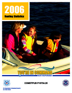 2006 Boating Statistics COMDTPUB P16754.20 U.S. Department of Homeland Security U.S. Coast Guard