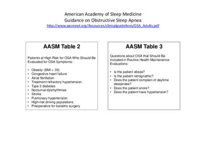 American Academy of Sleep Medicine Guidance on Obstructive Sleep Apnea http://www.aasmnet.org/Resources/clinicalguidelines/OSA_Adults.pdf  AASM Table 2