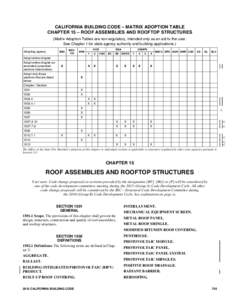 CALIFORNIA BUILDING CODE – MATRIX ADOPTION TABLE CHAPTER 15 – ROOF ASSEMBLIES AND ROOFTOP STRUCTURES (Matrix Adoption Tables are non-regulatory, intended only as an aid to the user. See Chapter 1 for state agency aut