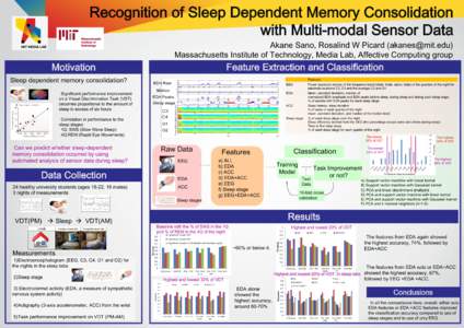 Recognition of Sleep Dependent Memory Consolidation with Multi-modal Sensor Data Akane Sano, Rosalind W Picard () Massachusetts Institute of Technology, Media Lab, Affective Computing group  Feature Extract