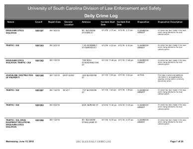University of South Carolina Division of Law Enforcement and Safety Daily Crime Log Nature Case #