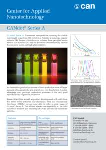 Center for Applied Nanotechnology CANdot® Series A CANdot® Series A: fluorescent nanoparticles covering the visible wavelength range from 500 to 625 nm. Soluble in nonpolar organic solvents like hexane, chloroform or t