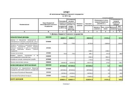 ОТЧЕТ об исполнении бюджета Союзного государства за 2013 год Наименование