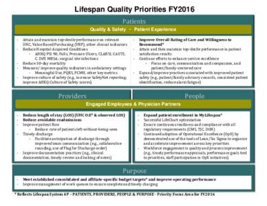 Lifespan Quality Priorities FY2016 Patients Quality & Safety ~ Patient Experience · ·