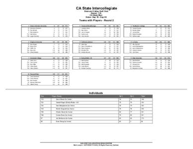 CA State Intercollegiate Diamond Valley Golf Club Hemet , CA CA State Men Dates: Sep 19 - Sep 20