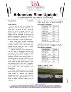 Arkansas Rice Update Dr. Jarrod Hardke, Dr. Trent Roberts, and Scott Stiles Crop Progress Notice that the title has changed from “planting progress” to “crop progress”? It’s