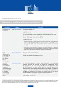 European Commission 2014 – 2019  Allocation of portfolios and supporting services1 PORTFOLIOS  President of the