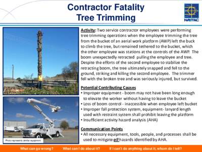 Contractor Fatality Tree Trimming Activity: Two service contractor employees were performing tree trimming operations when the employee trimming the tree from the bucket of an aerial work platform (AWP) left the buck to 