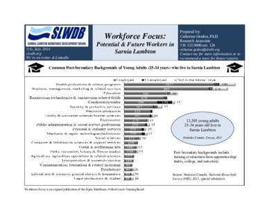 Workforce Focus: 7(4), July, 2014 slwdb.org We’re  on  twitter  &  LinkedIn  Potential & Future Workers in