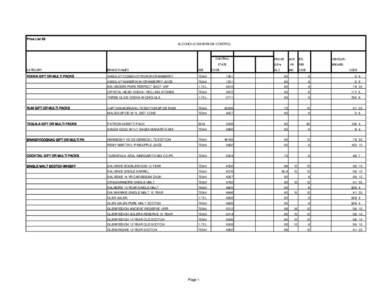 Price List 53 ALCOHOLIC BEVERAGE CONTROL CONTROL STATE