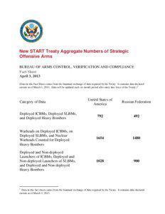 New START Treaty Aggregate Numbers of Strategic Offensive Arms BUREAU OF ARMS CONTROL, VERIFICATION AND COMPLIANCE