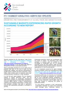 SUSTAINABLE MARKETS EXPERIENCING RAPID GROWTH ACCORDING TO NEW REPORT Recently published by the International Trade Centre (ITC), The State of Sustainable Markets: Statistics and