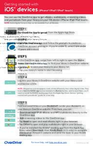 Getting started with  iOS devices (iPhone /iPad /iPod ®  ®