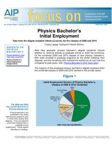 www.aip.org/statistics One Physics Ellipse • College Park, MD 20740 •  •  SeptemberPhysics Bachelor’s