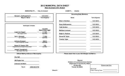 2012 MUNICIPAL DATA SHEET (Must Accompany 2012 Budget) MUNICIPALITY:_ City of Linwood