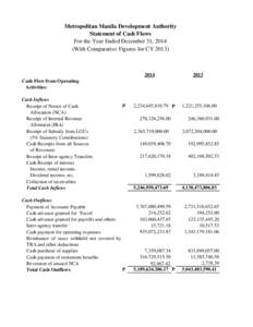 Metropolitan Manila Development Authority Statement of Cash Flows For the Year Ended December 31, 2014 (With Comparative Figures for CY