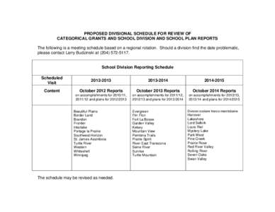 PROPOSED DIVISIONAL SCHEDULE FOR REVIEW OF CATEGORICAL GRANTS AND SCHOOL DIVISION AND SCHOOL PLAN REPORTS The following is a meeting schedule based on a regional rotation. Should a division find the date problematic, ple