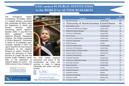 UNC ranked #1 PUBLIC INSTITUTION in the WORLD for AUTISM RESEARCH The Interagency Autism Coordinating Committee (IACC)