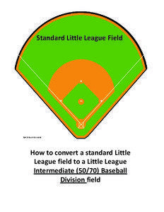 Standard Little League Field  Not drawn to scale