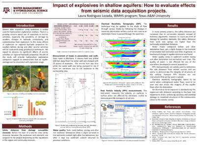Impact of explosives in shallow aquifers: How to evaluate effects from seismic data acquisition projects. Laura Rodriguez Lozada, WMHS program; Texas A&M University Introduction Seismic data acquisition using explosives 