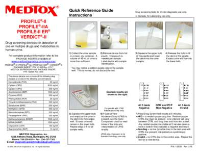 Quick Reference Guide Instructions Drug screening tests for in vitro diagnostic use only.  1) Collect the urine sample