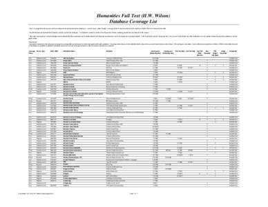 Humanities Full Text (H.W. Wilson) Database Coverage List 